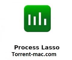 Bitsum Process Lasso Crack Mac Featured